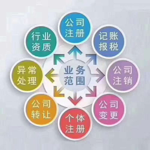 呼和浩特个体工商户注册全攻略 一站式解读营业执照办理流程